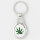 Search for weed key rings Grass