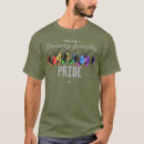 Search for defend equality Pride