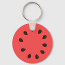 Search for watermelon key rings Red
