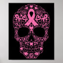 Search for breast cancer posters Chemo