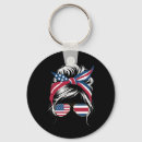 Search for pura key rings Travel