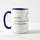 Search for funny nuts mugs Joke