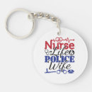 Search for spouse key rings Support