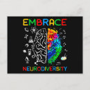 Search for adhd postcards Neurodiversity