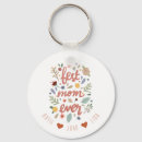 Search for mums key rings Floral
