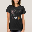 Search for cajuns tshirts For her