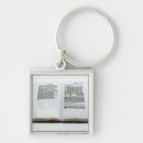 Search for morale key rings Fable
