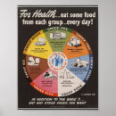 Search for eat fruit be healthy posters Eating