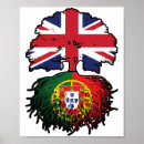 Search for portugal art Portuguese