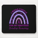Search for abuse mousepads Anti drugs