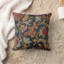 Search for scottish thistle cushions Botanical