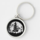 Search for gras key rings Retro