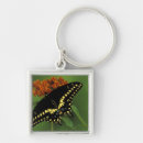 Search for flora key rings Usa