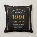 Search for 30th birthday cushions Black