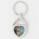 Search for broken heart key rings Abstract
