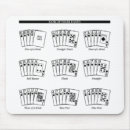 Search for poker mousepads Gambling