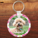 Search for sweet dog key rings Cute