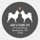 Search for chiwawa stickers Dog