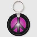 Search for pink peace sign key rings Symbol