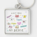 Search for birthday card key rings Humour