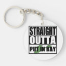 Search for bay key rings Summer