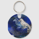 Search for allen key rings Raven