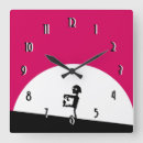 Search for zombie clocks Scary