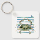 Search for owner key rings Coastal