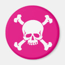 Search for crossed bones magnets Pirates