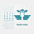 Search for airplane blankets Pilot