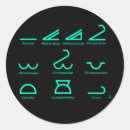 Search for meteorology stickers Cloud