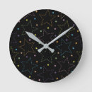 Search for constellation clocks Sky