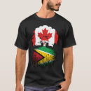 Search for guyanese clothing Guyana