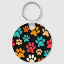 Search for dog key rings Minimalist