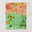 Search for butterfly collage invitations Party