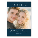 Search for table number photography Blue