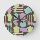 Search for coffee kitchen clocks Cook