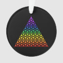Search for chakra christmas tree decorations Mandala