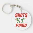 Search for shot put accessories Funny