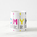 Search for cmyk mugs Yellow