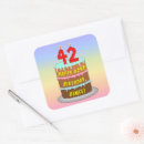 Search for birthday candle stickers Cake