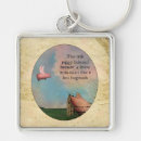 Search for piggy key rings Flying pig