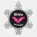 Search for strength christmas tree decorations Breast cancer