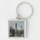 Search for cottages key rings Village