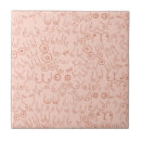 Search for scandinavian pattern tiles Cute