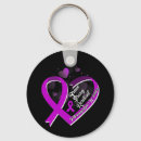 Search for fibromyalgia key rings Warrior