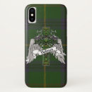 Search for holmes Plaid