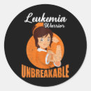 Search for unbreakable stickers Kidney cancer
