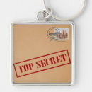 Search for military style accessories Red