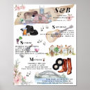 Search for nashville posters Travel